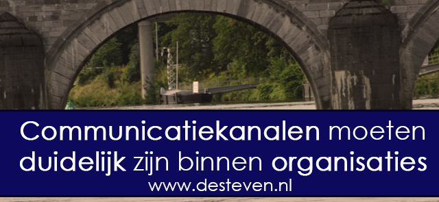 Communicatie structuren opzetten